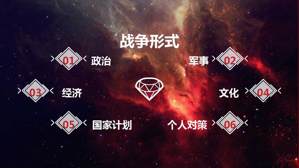 王春雷 交流网络战争幻灯片2