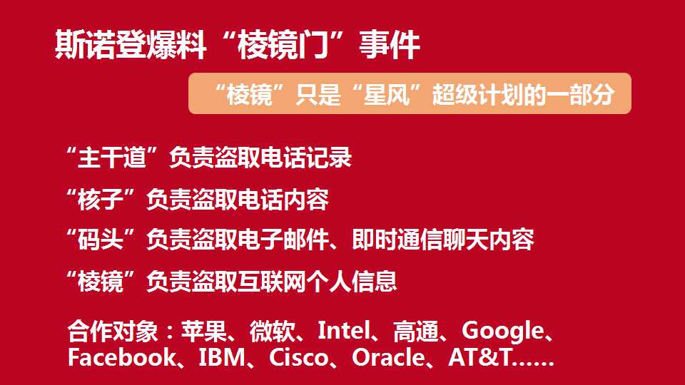 王春雷 交流网络战争幻灯片7